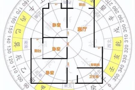 宿州看房子风水大师是谁