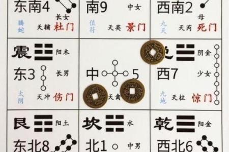 风水堪舆分上中下三等这个说法正确吗
