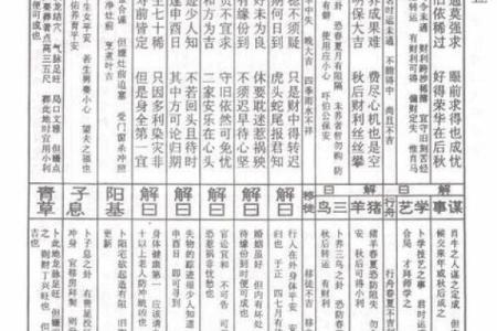 潮汕伯公灵签第2签