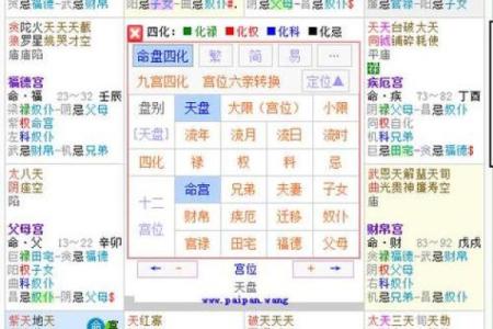 紫微斗数诸星落诸宫之：太阳星子女宫详解