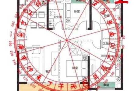 风水房子在龙肚子好吗