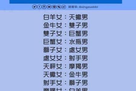 适合一起慢慢变老的星座
