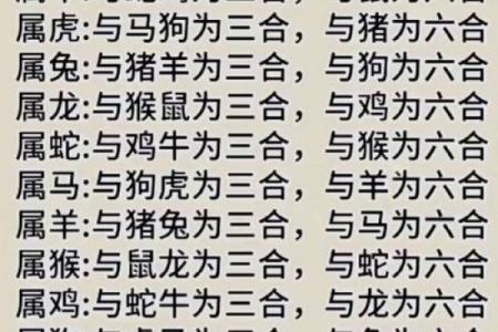 十二生肖配对吉凶表