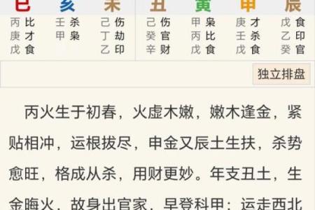 八字看法