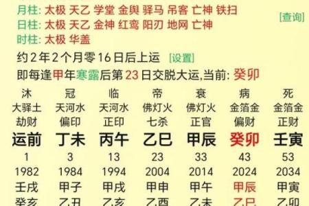 戊辰日女命的八字