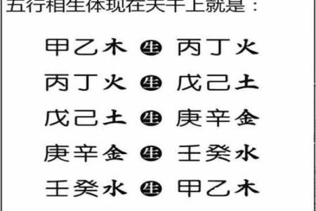 八字算命甲戊是什么意思