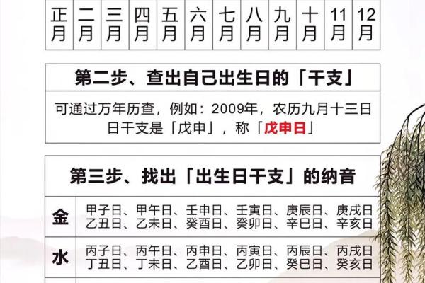 免费八字在线算命