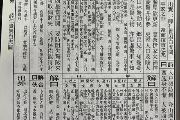 圣帝灵签18签