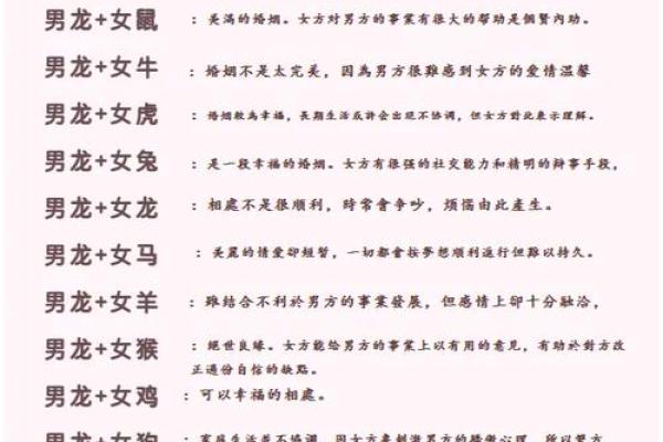 属鼠和属龙配对合适吗-