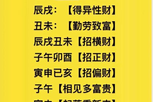 八字出现正财偏财