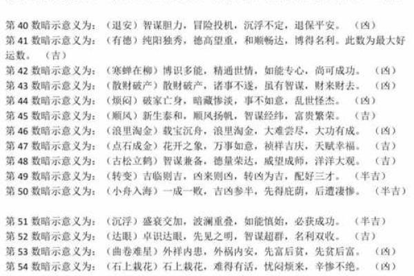 姓名凶吉配对 姓名吉凶对照表？