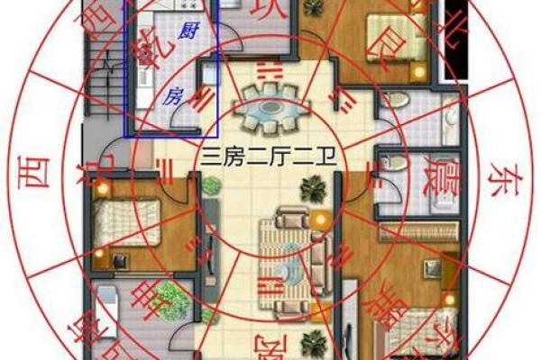 房子家里人怎么布局好风水