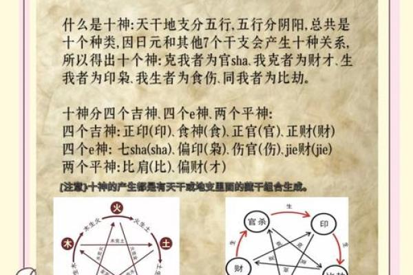 八字到底有多少种？