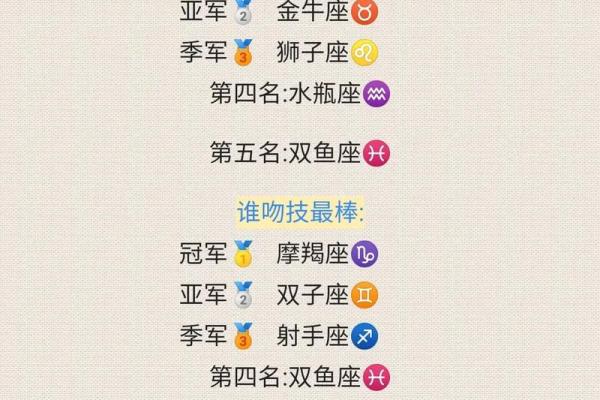 容易被高富帅喜欢的星座女 容易被高富帅喜欢的星座女