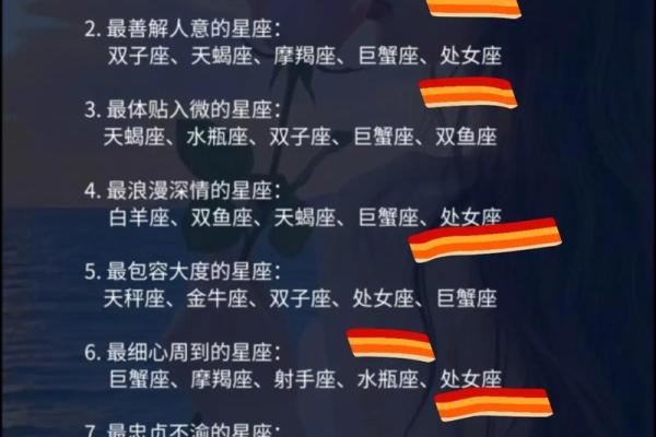 处女女的性格与脾气 最宠爱处女女的星座男