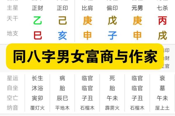 情商高低的男女八字特征汇集