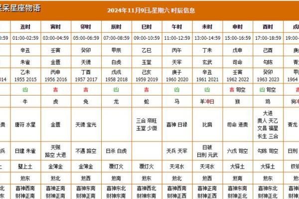 老黄历查询 2024年11月12日是黄道吉日吗