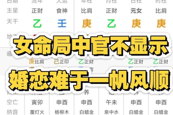 女命八字无官杀有可能也会早婚吗