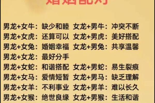 女龙男羊生肖配对姻缘 属龙女与属羊男婚姻配对详解