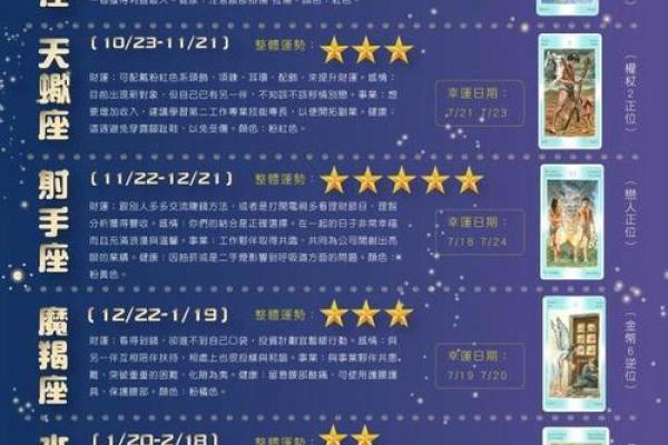 星座运势苹果手机丢了