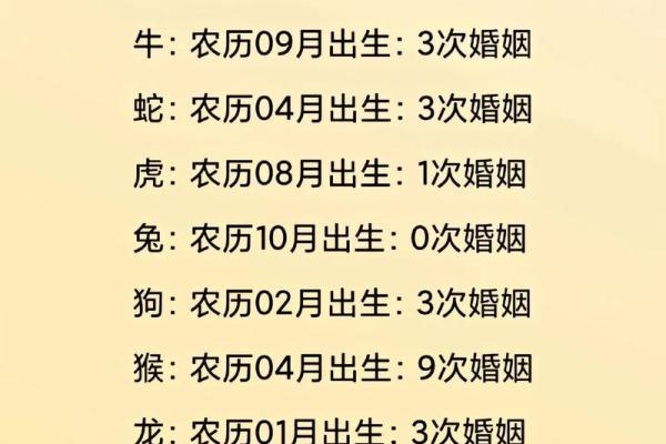 免费测两人姓名配对
