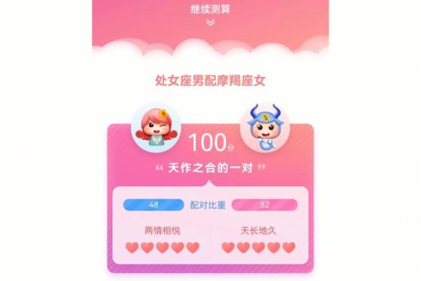 巨蟹女和处女男座配对指数 巨蟹女和处女男座配对成功指数高吗