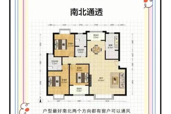 买房选户型牢记这“八字”，提前排除这几类户型！