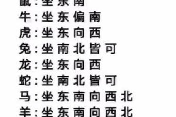 属鸡人打麻将今天最佳方位