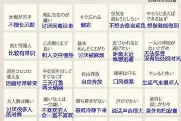 血型人对生活的态度