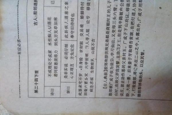 在线观音灵签解签82