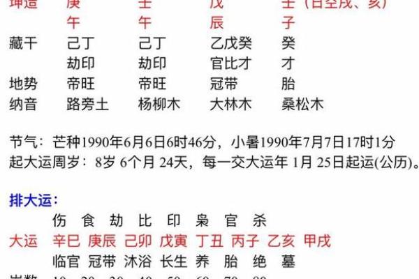姓名生日八字配对查询 姓名生辰八字算命婚姻配对？