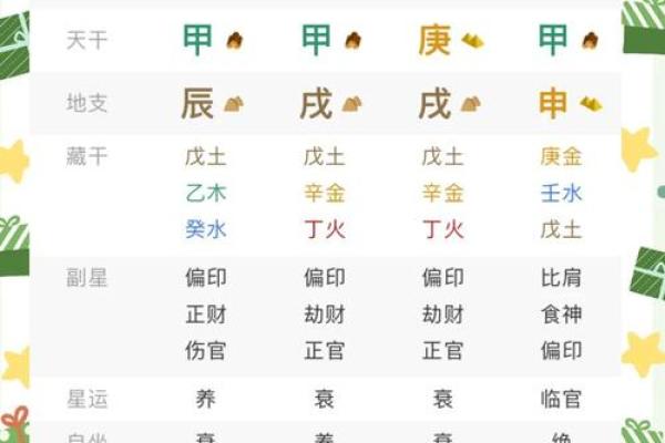 八字基础教学