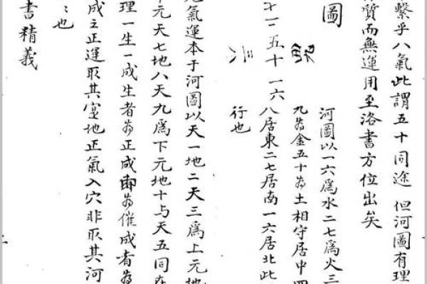 明朝古书算命资料