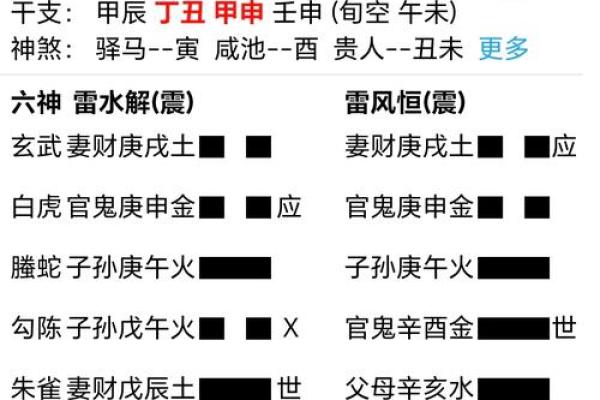 算命马义相  感情算命免费
