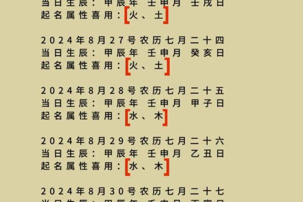 2024年10月28日农历九月二十三出生的人八字是什么