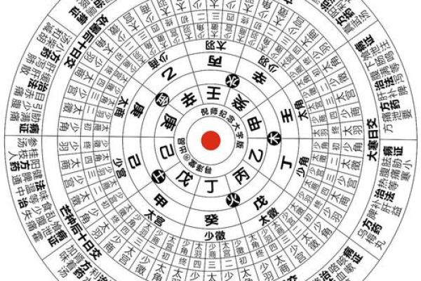 八字算命_属兔的人如何改运？