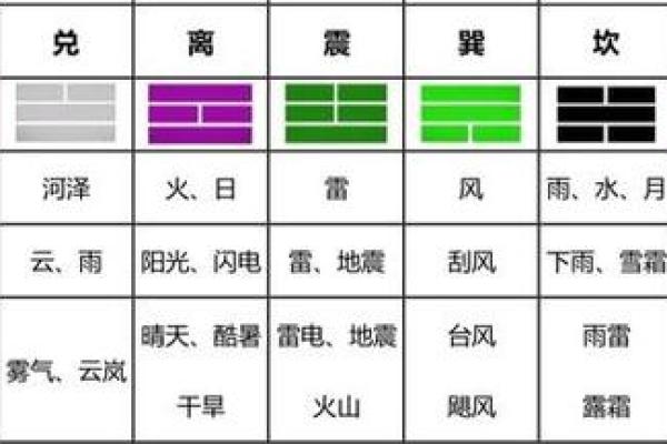 天象文化算姓名配对结果 天象文化姓名配对测试？
