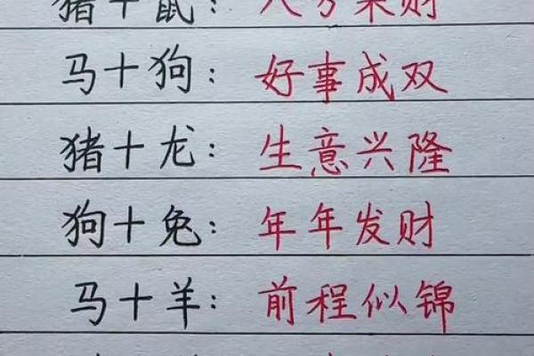 十二生肖的财位方位 十二属相财位表