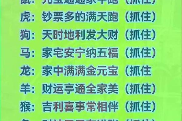 十二生肖的财位方位 十二属相财位表