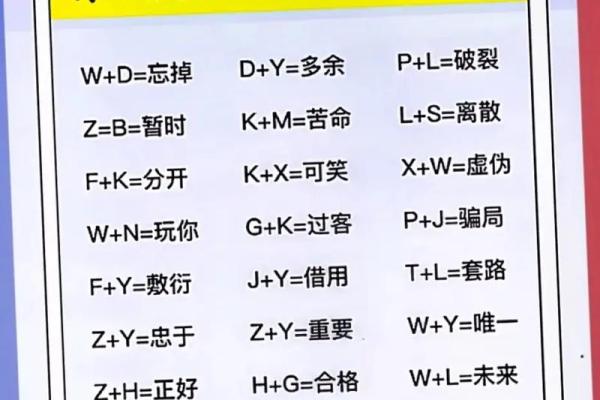 姓名配对照片大全图片 姓名配对 超准 永远和你在一起？