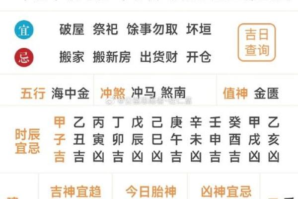 黄历2024年黄道吉日查询结婚属相猪  黄历查询2024黄道吉日