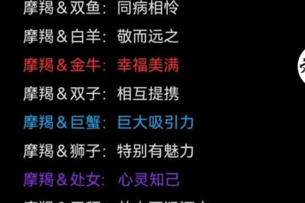摩羯座和处女座配对指数 摩羯座和处女座配对指数高吗