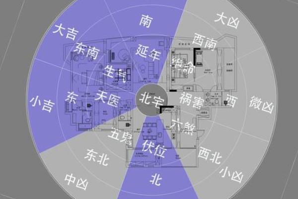 房子客厅暗的风水
