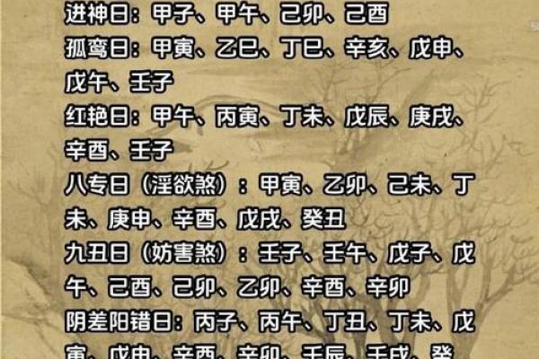 八字干支身体部位对照表