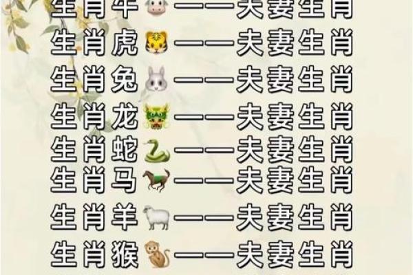 属马和什么属相最配对 属马和什么属相相冲