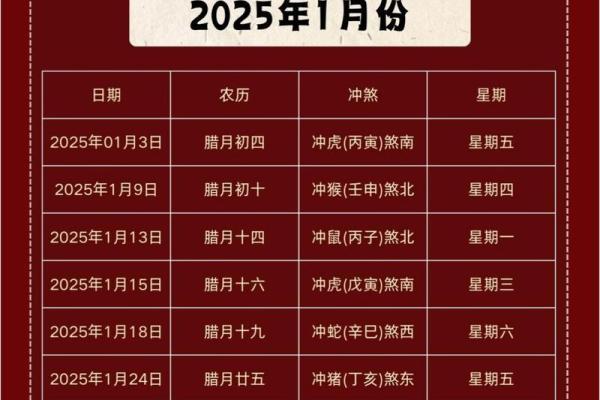 2024年10月15日是不是搬家吉日 是搬家吉日吗