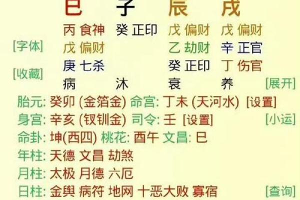 女人八字带官印代表什么