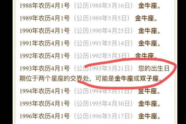 10月18日是什么星座