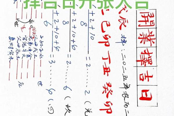 怎么选日子算吉日呢？择吉考量因素