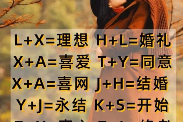 姓名配对测好友关系 姓名配对测好友关系怎么测？